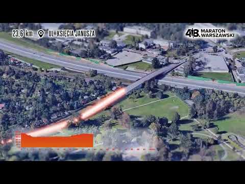 Maraton Warszawski · Video ufficiale
