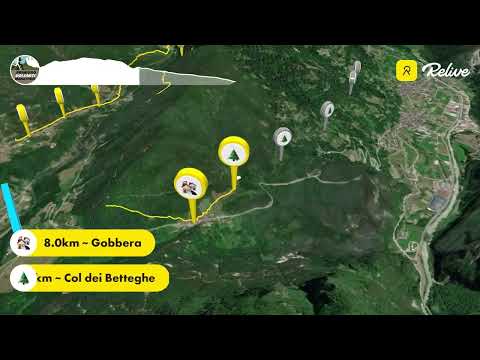 Primiero Dolomiti Marathon · Vídeo oficial